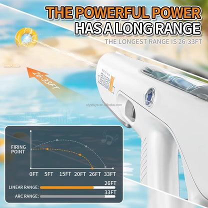 Automatic Watergun with rechargeable battery and Auto water Sucking