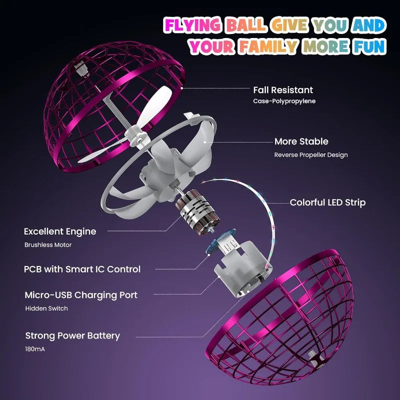 lying Orb Ball Toy 2025,Hover Orb Spinner,Hand Drone Orbit,Flying Spinner with Endless Tricks,Cool Toys for Indoor Outdoor Toys