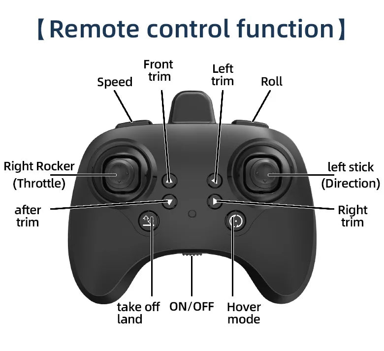 Remote Control Fighter Jet Plastic Body