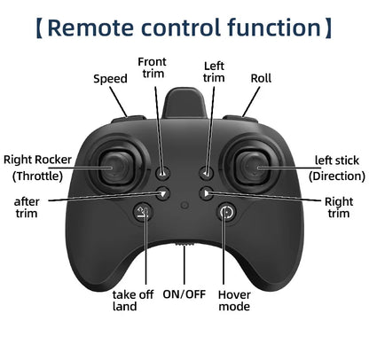 Remote Control Fighter Jet Plastic Body