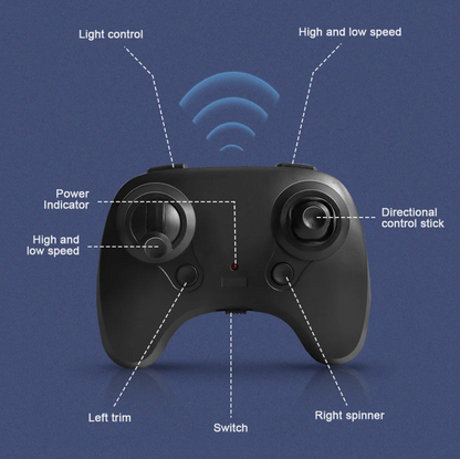 RC Plane SU35 Aircraft Remote Control 2.4G